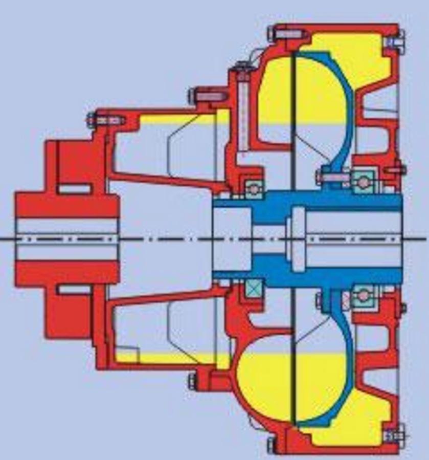 液力偶合器廠家